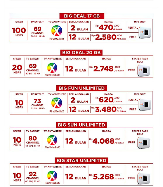BIG TV / MNC VISION JAKARTA SELATAN - LANGSUNG PASANG W@ 085717851536