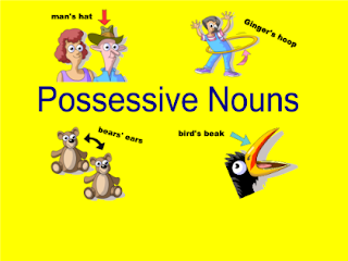 Possessive Nouns atau kata benda kepemilikan di Bahasa Inggris