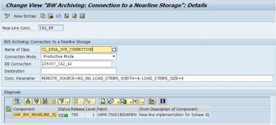 Increasing the SAP-NLS Performance