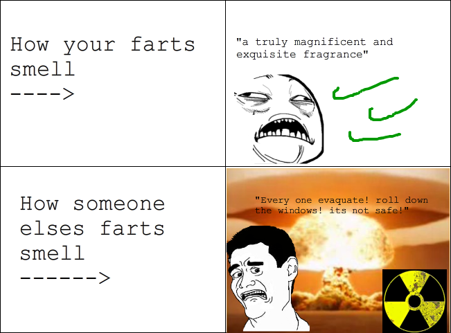Rotten Egg Smell >> Just for fun pic: How You Fart Smell vs. How Someone Elses Farts Smell Rotten Egg Smell >> Just for fun pic: How You Fart Smell vs. How Someone Elses Farts Smell