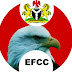 We are set to investigate abandoned projects – EFCC