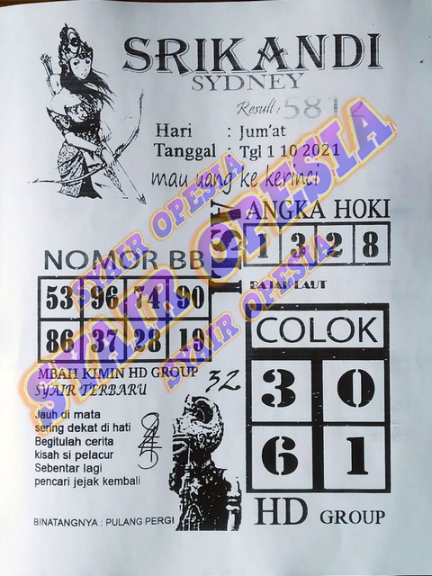 Syair Toto Sydney 1 Oktober 2021 Royal Syair