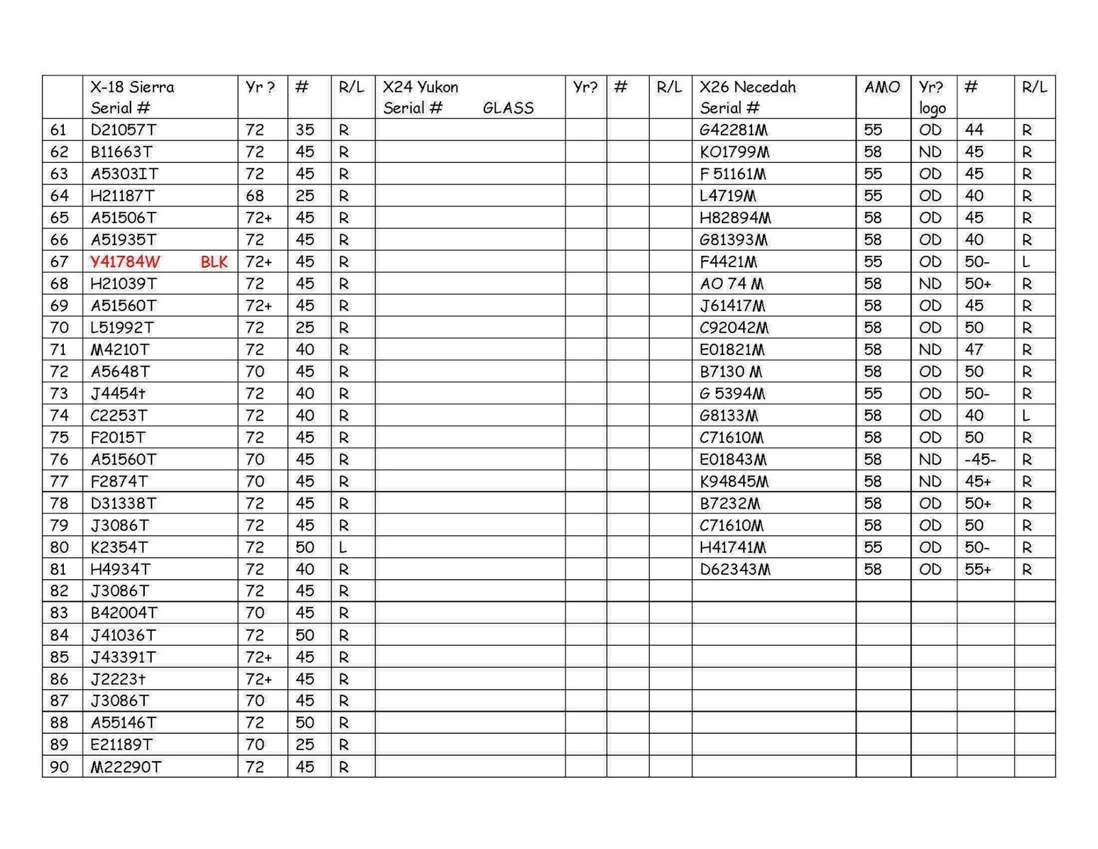 Hoyt bow serial number lookup list