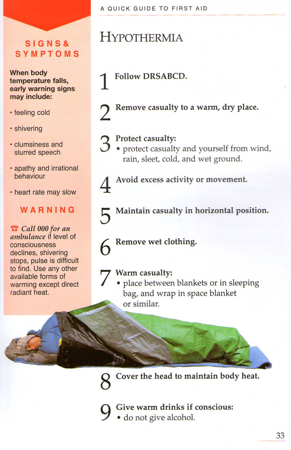 St John Ambulance Norfolk Island First Aid Topics