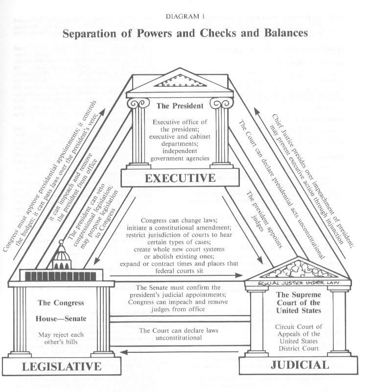 hgrigoriangov - Standard 12.1