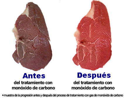 La carne podrida es tratada con monóxido de carbono para hacer que se vea fresca en el supermercado