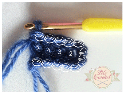 Trucos para perfeccionar nuestros tejidos de crochet