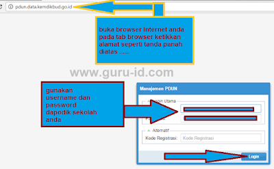 gambar login di web manajemen UN http://pdun.data.kemdikbud.go.id/