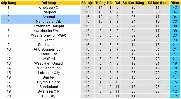 [Image: Manchester4.jpg]