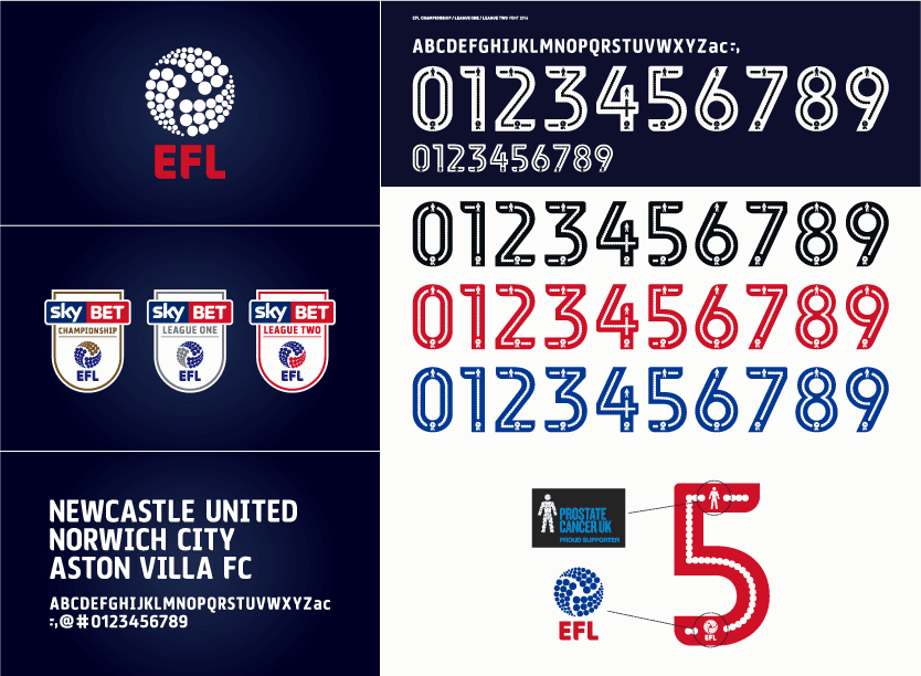 2016–17 EFL Championship 2017–18 EFL Championship English Football