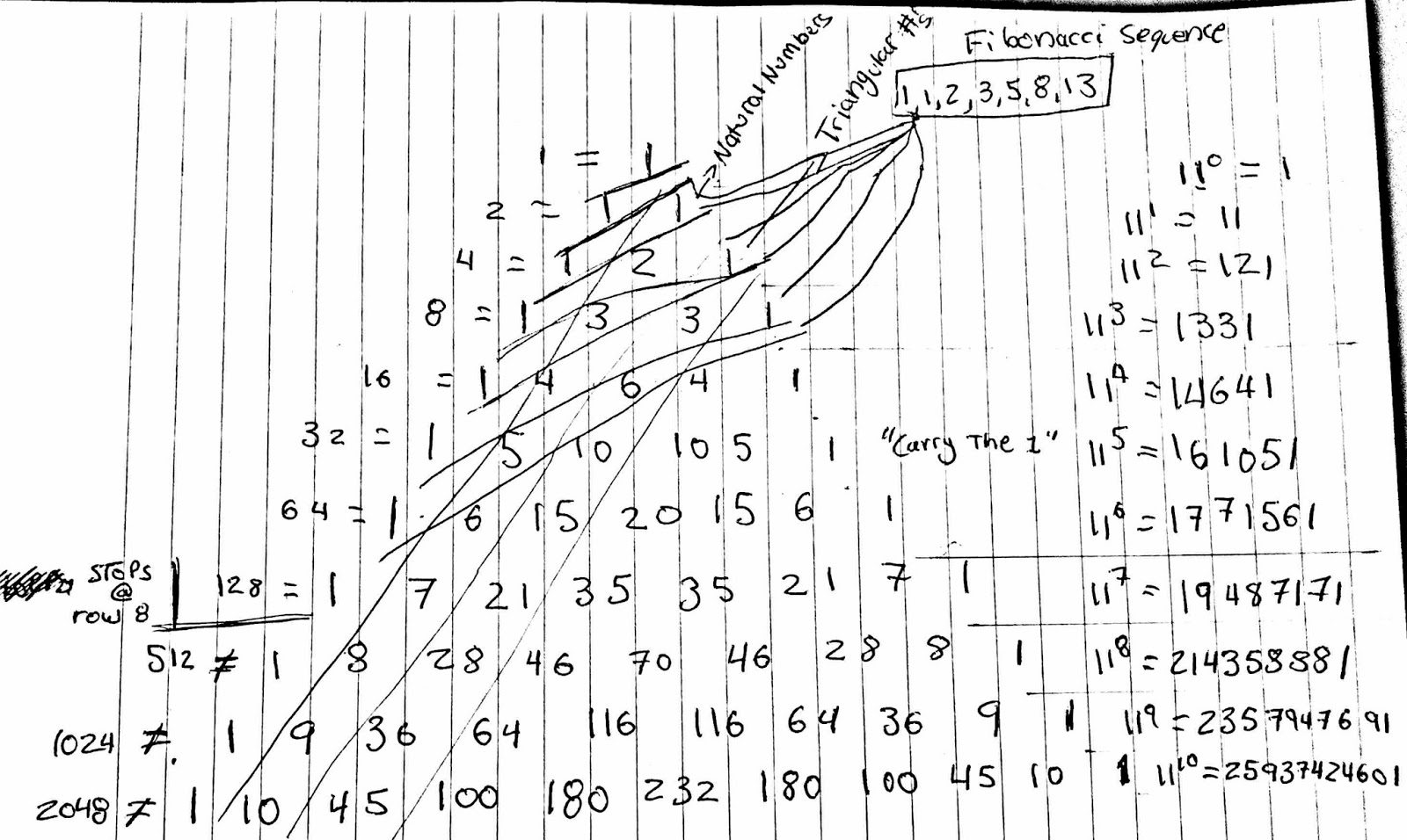 2017 mp3 blog 2 blaise pascal and pascals triangle math blog pro blaise pascal works