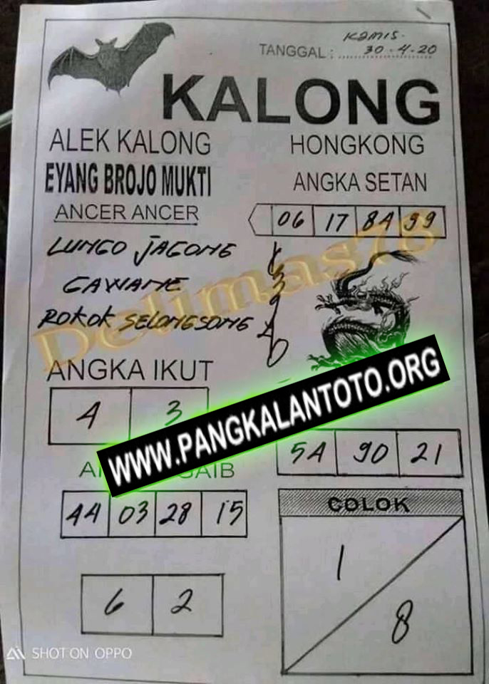 Prediksi Syair Hk 30 April 2020 Togel Hk Pangkalantoto Prediksi Syair Hk 30 April 2020 Togel Hk Pangkalantoto