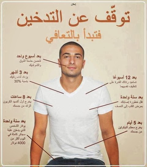 Yayasan Al - Mu'afah: Qashidah