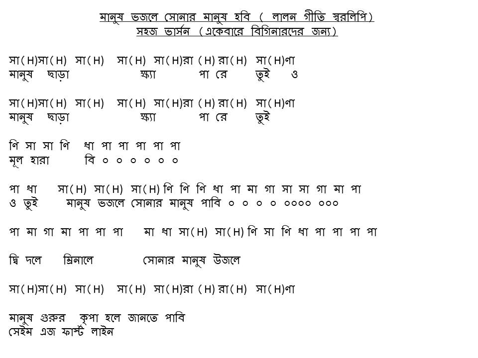 Manush Chara Khepa re Tui ( Lalon geeti) Ukulele Swarolipi Ukulele