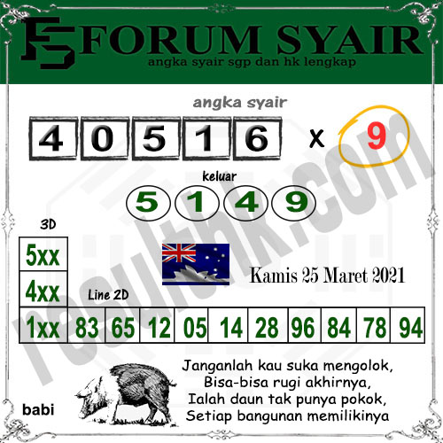 Prediksi Syair Sydney 25 Maret 2021 Syair Togel Sdy Pangkalantoto Prediksi Syair Sydney 25 Maret 2021 Syair Togel Sdy Pangkalantoto