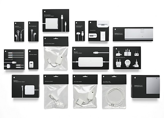 Electronic Packaging Design
