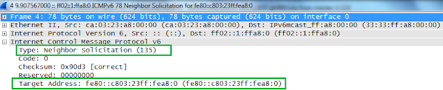 IPv6 Stateless Autoconfiguration