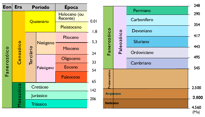New era cap co est 1920. 2003 - the mass. Epoch перевод. Epoch перевод. Epoch перевод.