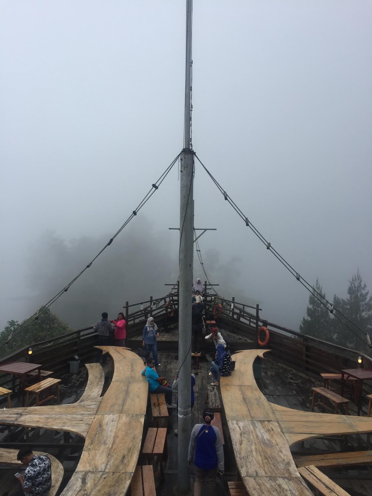 Inilah Beberapa Tempat Wisata yang Selalu Bikin Gua Kangen ...