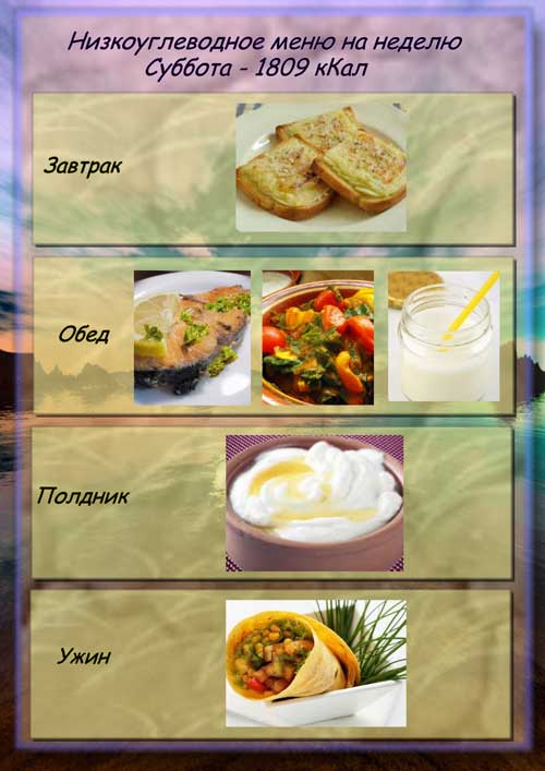 завтрак при похудении варианты меню. диета завтрак обед и ужин. меню на завтрак обед и ужин. меню завтрак обед ужин. завтрак обед полдник ужин.