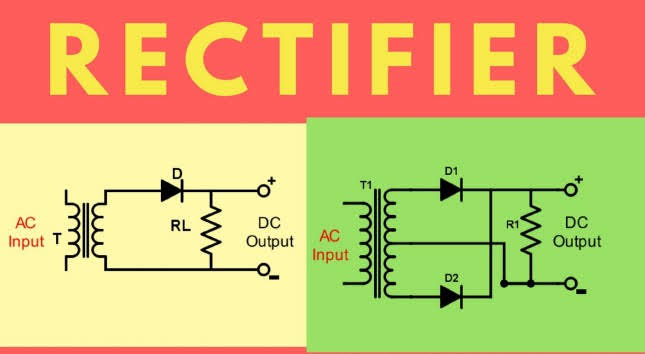 Half Wave And Full Wave Rectifier Circuit Theory