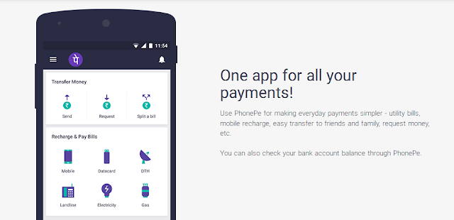 PhonePe App Review: Your Next Digital Wallet.