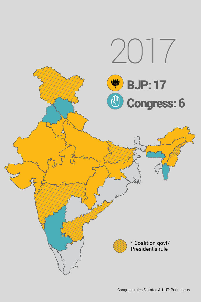 hurt and battered tiger and caged in modi took the bihar challenge and spent two weeks of pm s time in campaigning addressing over 40 rallies but lost to hurt and battered tiger and caged in modi took the bihar challenge and spent two weeks of pm s time in campaigning addressing over 40 rallies but lost to