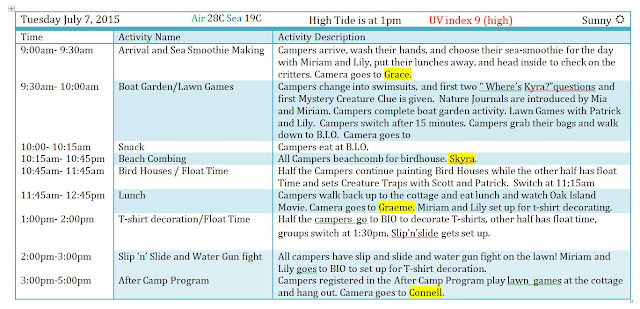 The Indian Point Young Naturalist Club: Camp Schedule for July 8, 2015