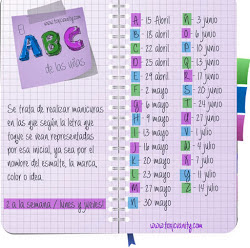 Reto ABC