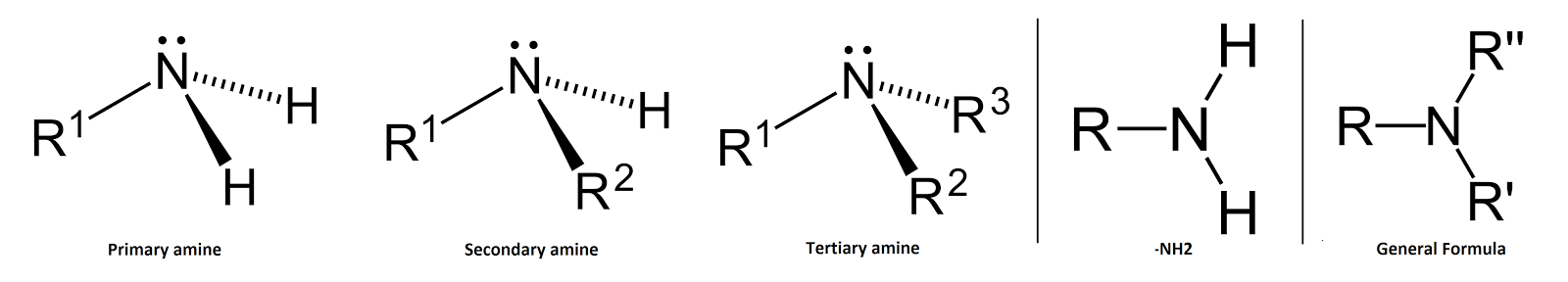амины формула.