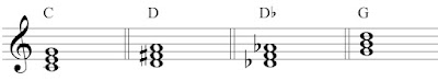 Major chords starting on different notes