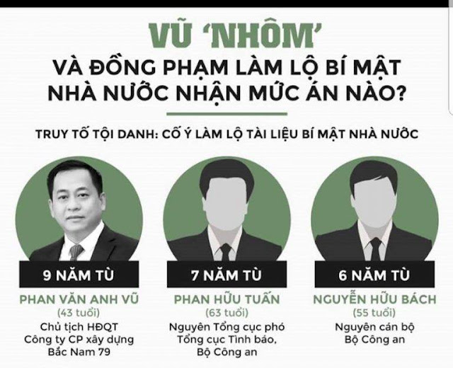 Vũ Nhôm khai về hai lãnh đạo Bộ Công an và bị ép cung ảnh 4