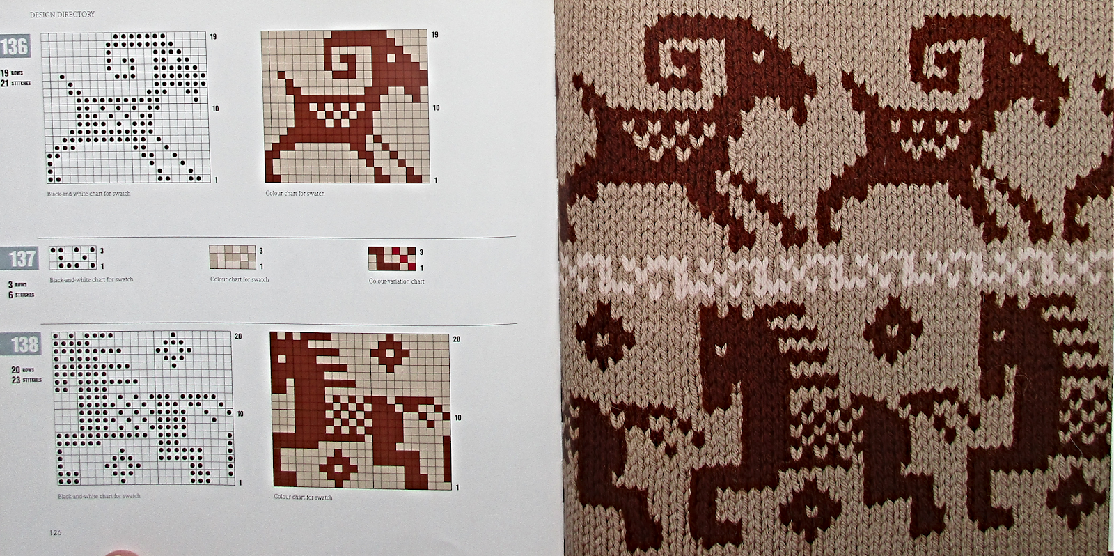 Скандинавским узором схема. Санна Ватанен скандинавские узоры. Узор для вязания спицами двухцветный Скандинавский. Энциклопедия скандинавских узоров для вязания спицами. Скандинавский орнамент спицами.