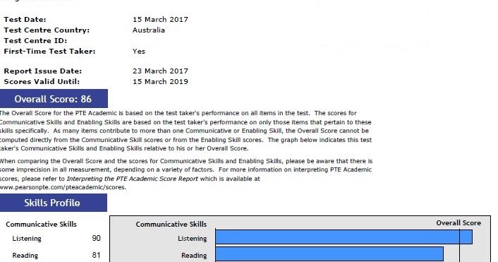 pte academic listening test useful
