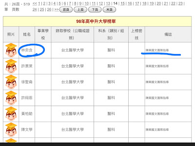 「贗品的工筆」略稿