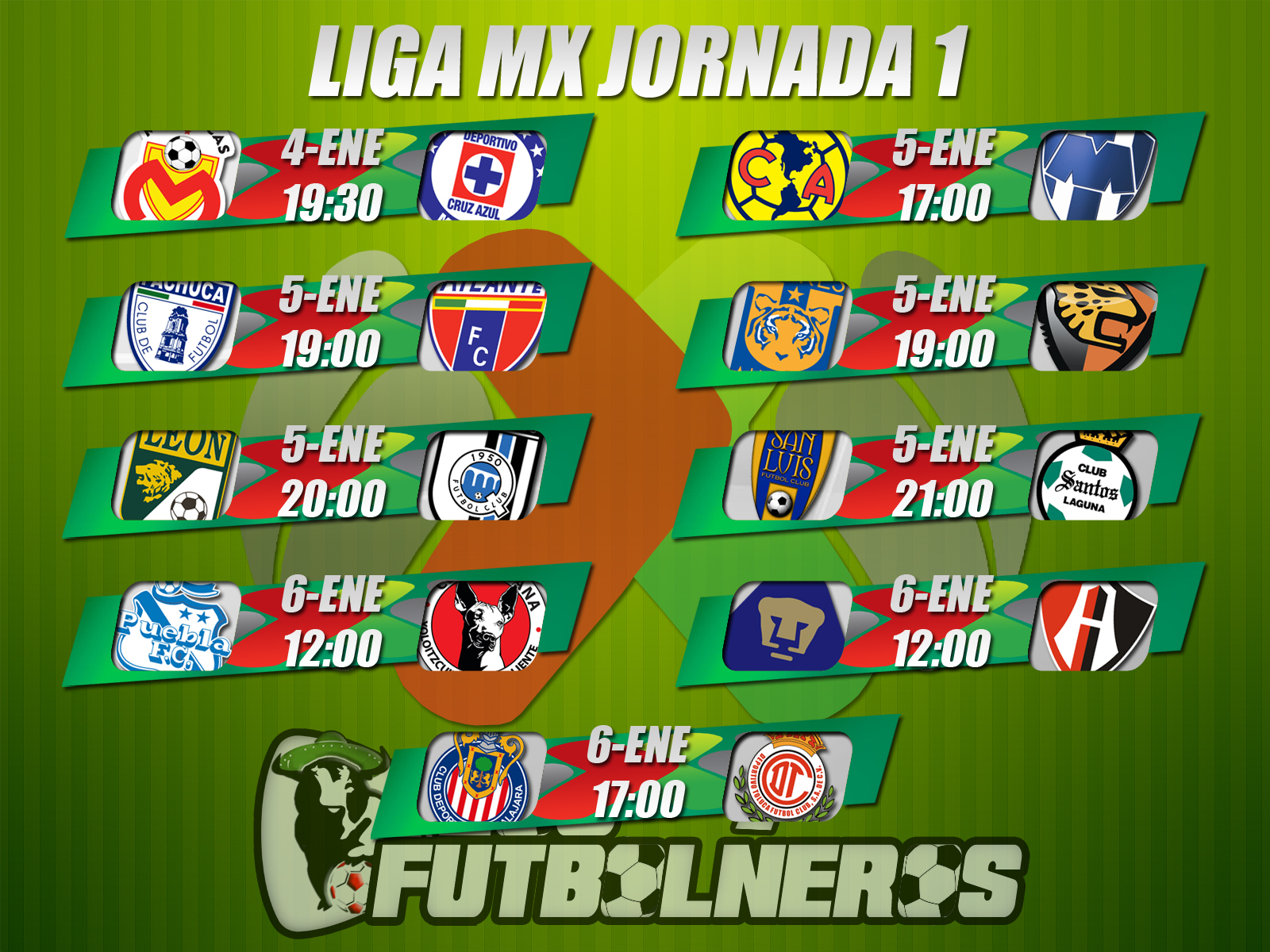 Los Futbol eros Lista La Jornada 1 Del Clausura 2013 Liga MX los-futbol-eros-lista-la-jornada-1-del-clausura-2013-liga-mx