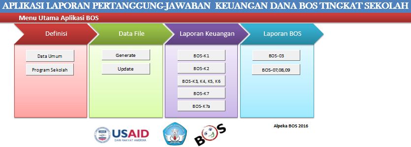 Aplikasi Alpeka BOS Terbaru 2016 Berbagi Informasi Dunia