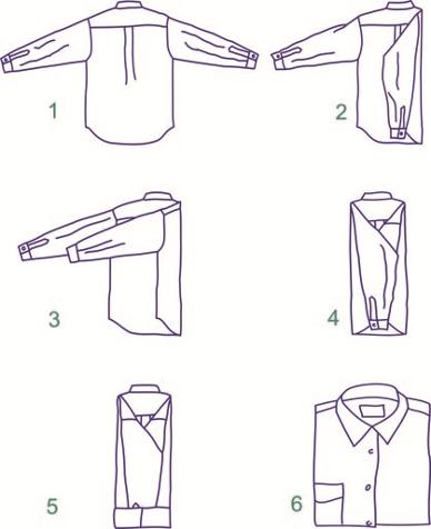 El truco para planchar las camisas y la ropa en solo dos minutos