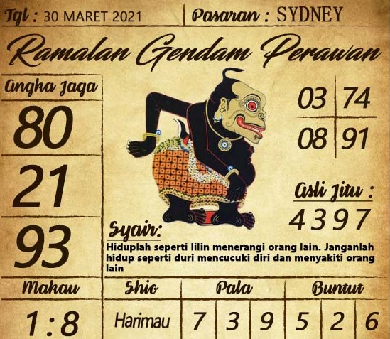 Kode Syair Sydney 30 Maret 2021 Prediksi Sdy Jitu Keraton4d Kode Syair Sydney 30 Maret 2021 Prediksi Sdy Jitu Keraton4d