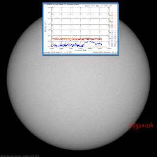 * El cambio climático explicado por expertos *  1