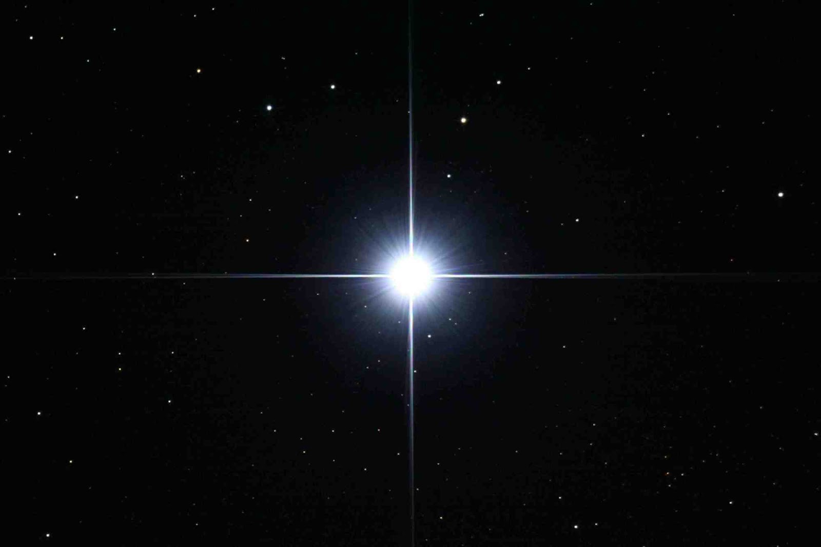 BIRTH OF STARS | HOW DO STARS ARE BORN