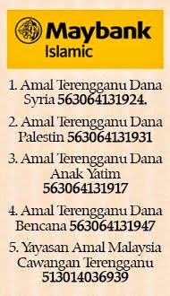 Akaun Maybank Amal Terengganu