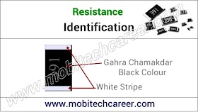 Resistance (रेजिस्टेन्स) Identification in Hindi