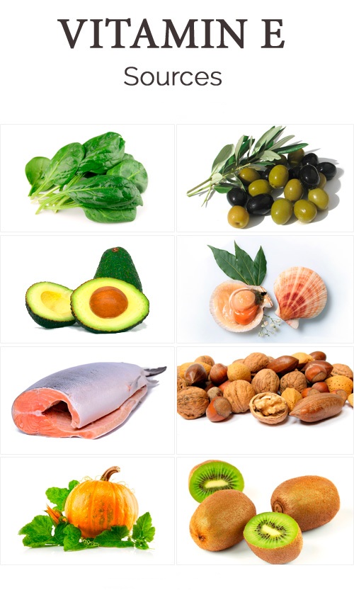 Foods High In Vitamin K E Foods High In Vitamin K E