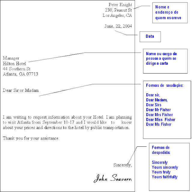 Modelos de cartas em Inglês 1. Carta Formal