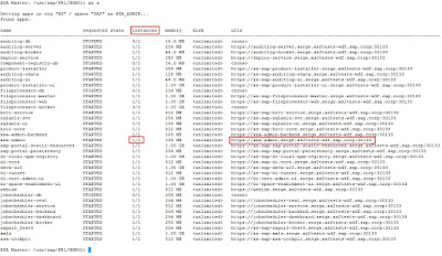 SAP HANA 2.0, SAP HANA Tutorials and Materials, SAP HANA Certification, SAP HANA Learning