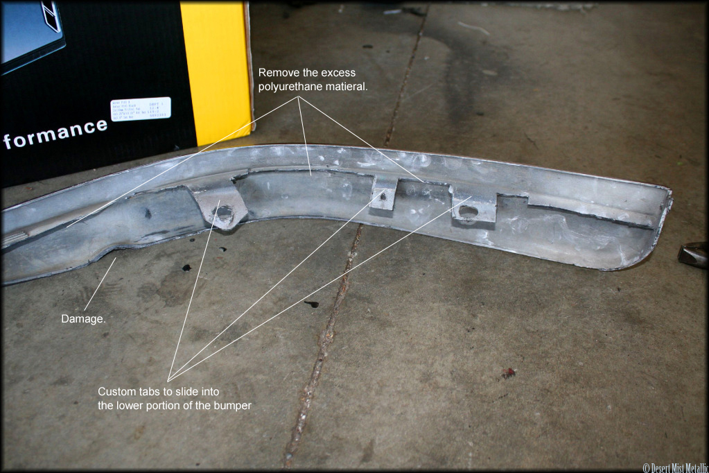 Integra Culture Helpful HowTo's HowTo Modify A JDM Honda Integra