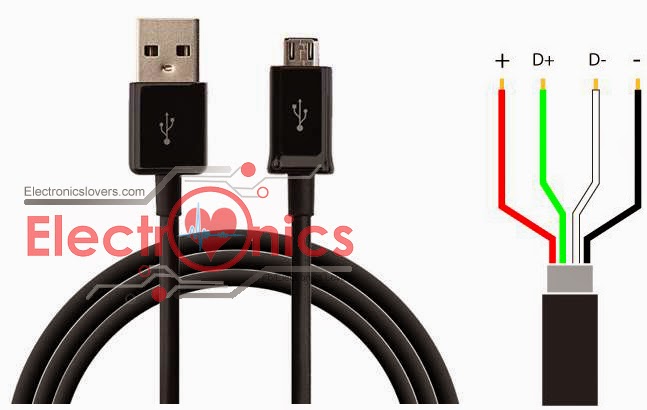 Mobile Charger Cable Diagram