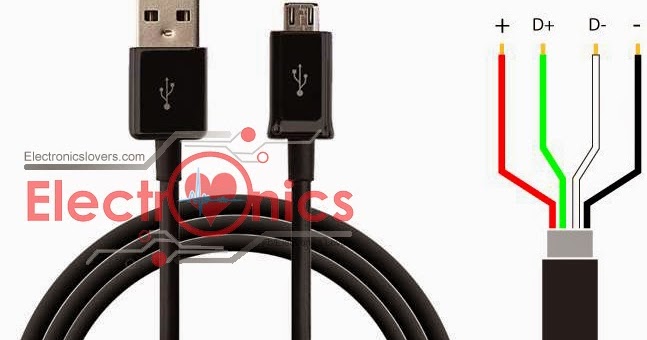 Wiring Diagram Usb Charger toyota previa wiring diagram download 