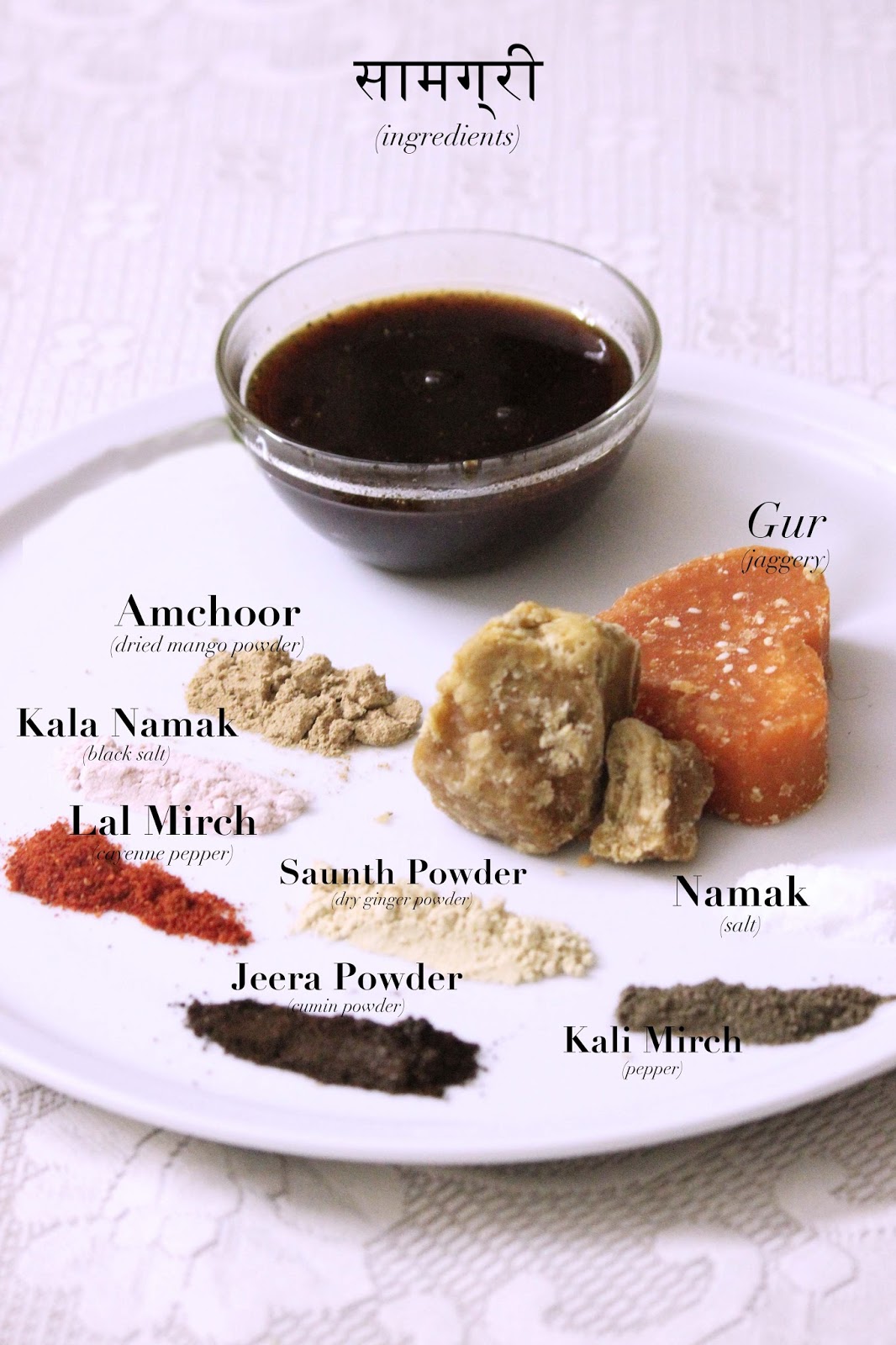 Guilty Bytes Indian Fashion Blogger Delhi Style Blog Beauty